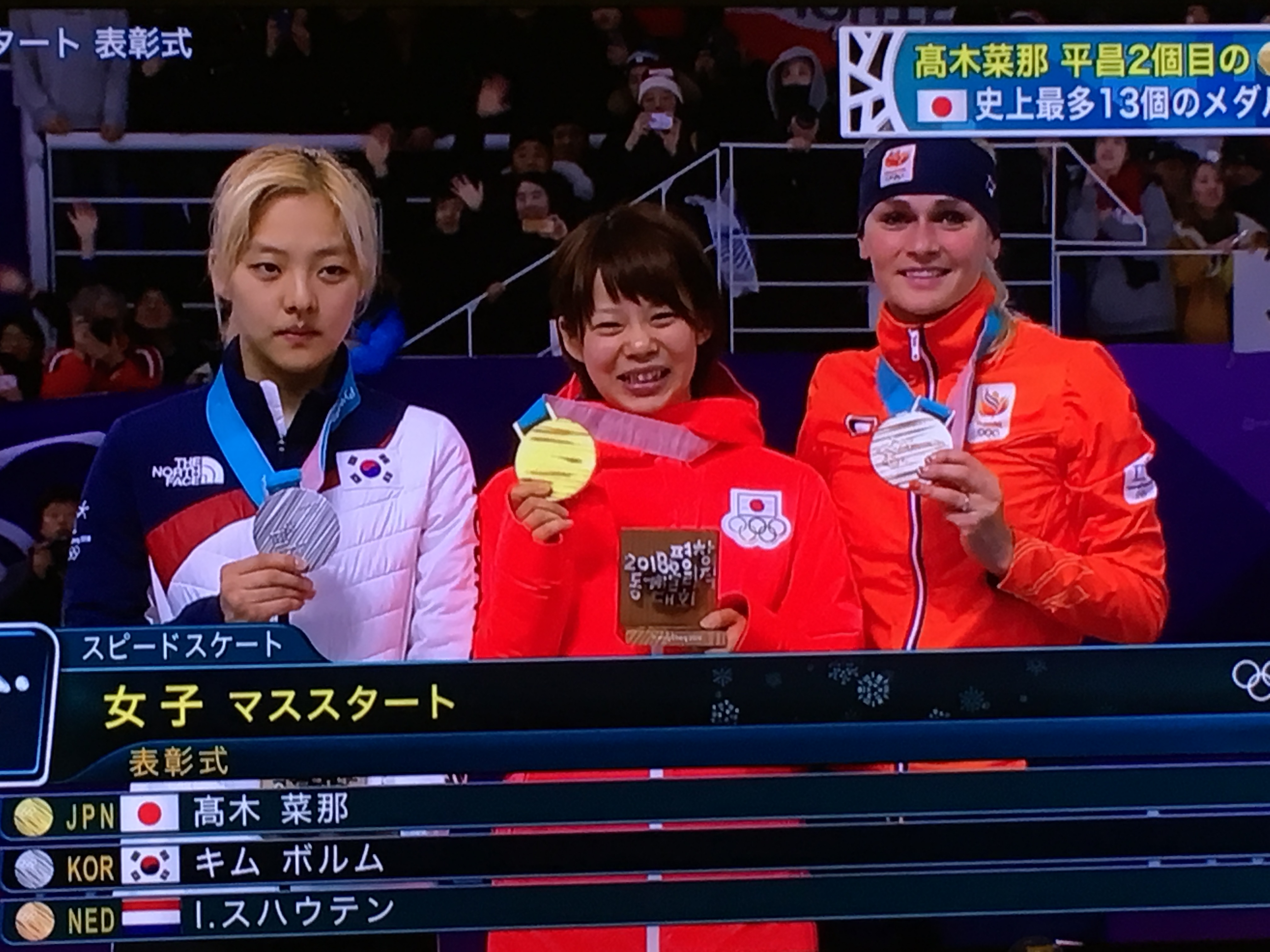 平昌オリンピック ?